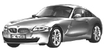 BMW E86 P1BED Fault Code